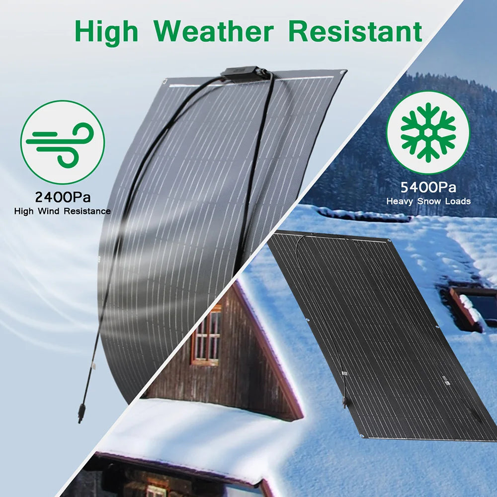 Panel solar 18v 100w, 200w, 300w y 400w
